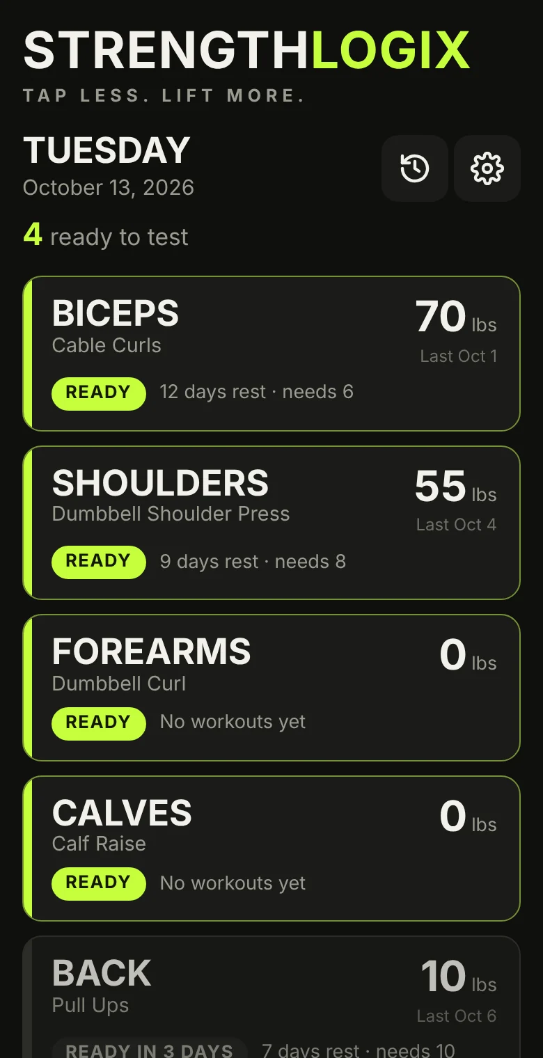 The StrengthLogix home screen: each muscle with its weight, rest days and a green Ready badge.